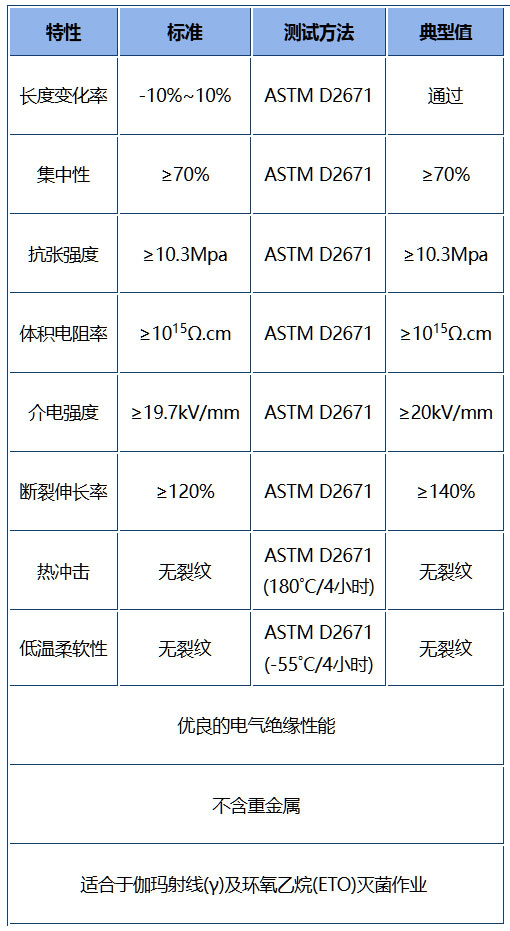 技術數(shù)據(jù).jpg